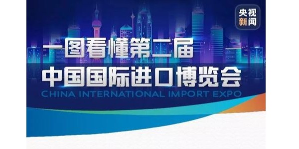 “劇透”來了！第二屆進(jìn)博會，亮點(diǎn)竟有這么多