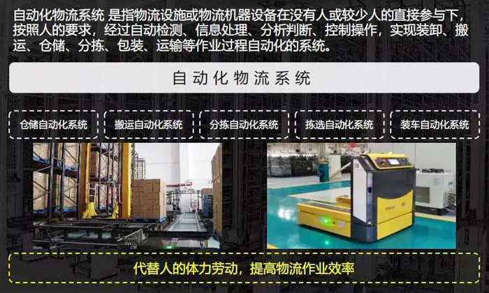 如何建設(shè)智慧物流系統(tǒng)？——  1.什么是智慧物流系統(tǒng)的應(yīng)用場景